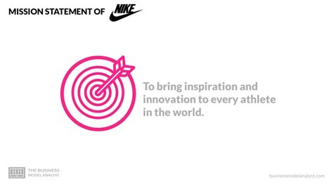 belangrijk handelsmerk van nike|wat is nike mission.